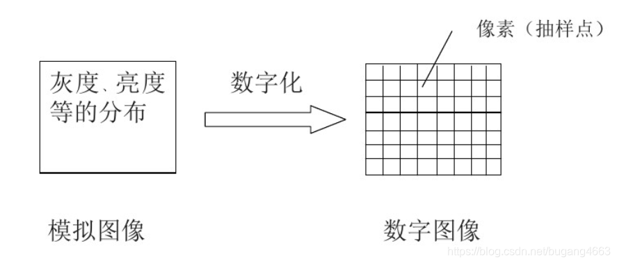 Pasted image 20231219101215.png