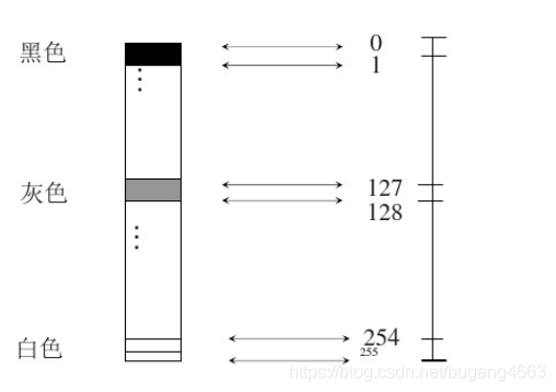 Pasted image 20231219102112.png