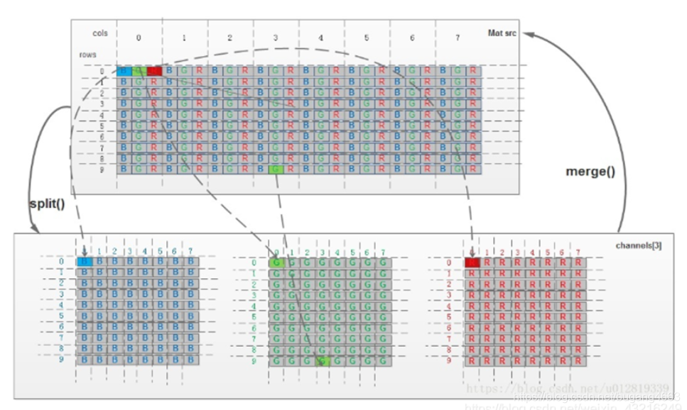 Pasted image 20231219102547.png